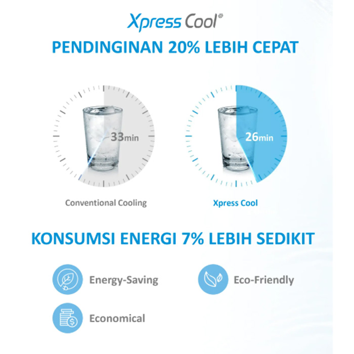 Midea Dispenser Standing Galon Bawah Anti Bakteri Hitam - YD2036BUV | YD 2036 BUV